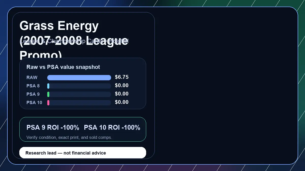 Price chart for Grass Energy (2007-2008 League Promo) showing raw, all-in, PSA 6, PSA 7, PSA 8, PSA 9, and PSA 10 values