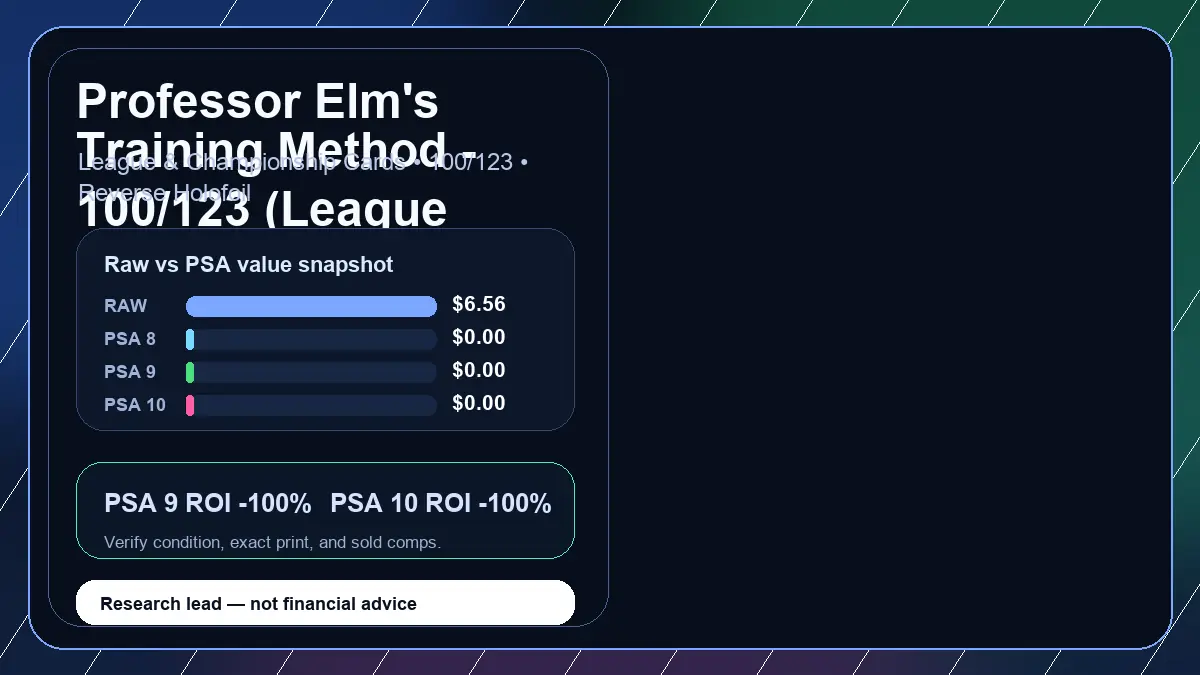 Price chart for Professor Elm's Training Method - 100/123 (League Promo) showing raw, all-in, PSA 6, PSA 7, PSA 8, PSA 9, and PSA 10 values