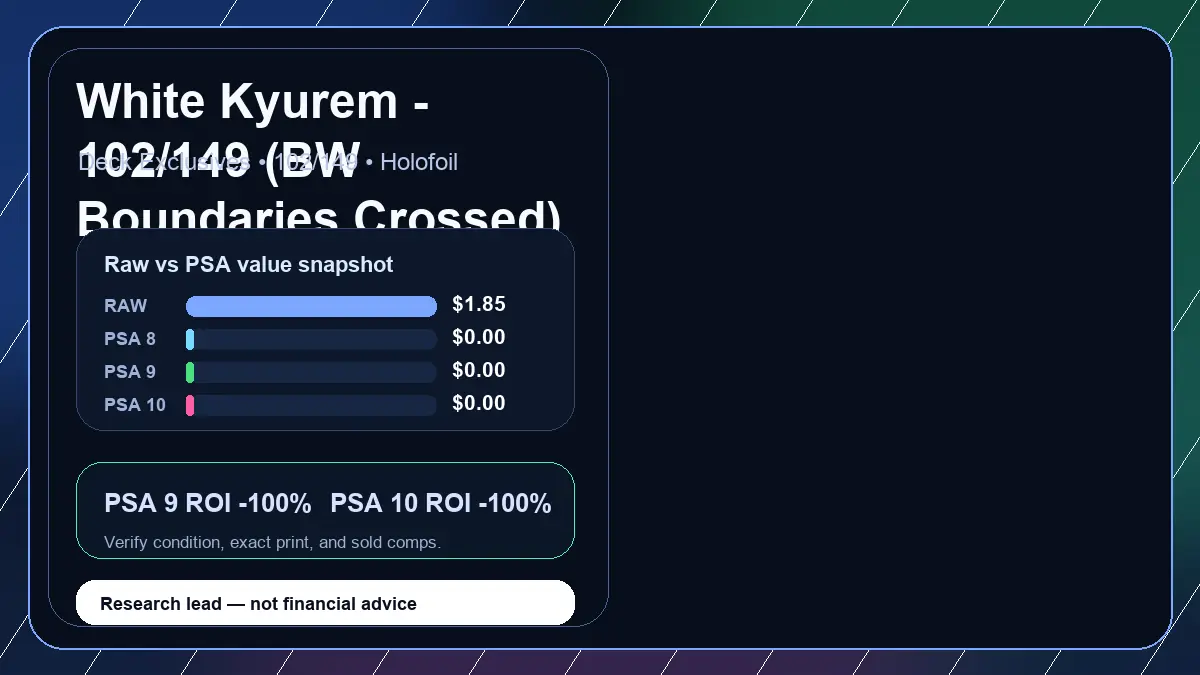 Price chart for White Kyurem - 102/149 (BW Boundaries Crossed) showing raw, all-in, PSA 6, PSA 7, PSA 8, PSA 9, and PSA 10 values