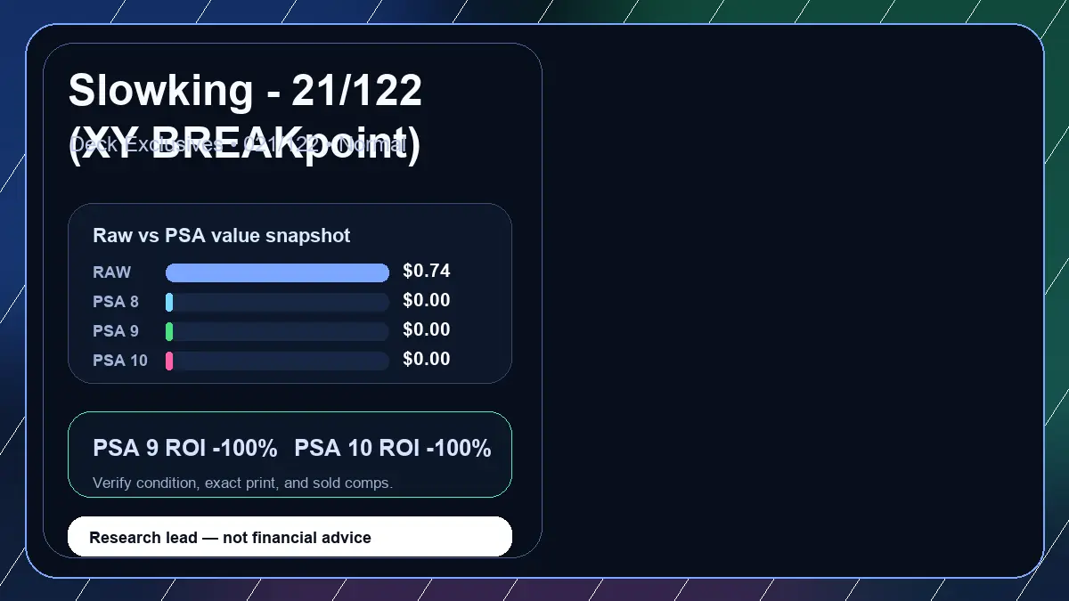 Price chart for Slowking - 21/122 (XY BREAKpoint) showing raw, all-in, PSA 6, PSA 7, PSA 8, PSA 9, and PSA 10 values