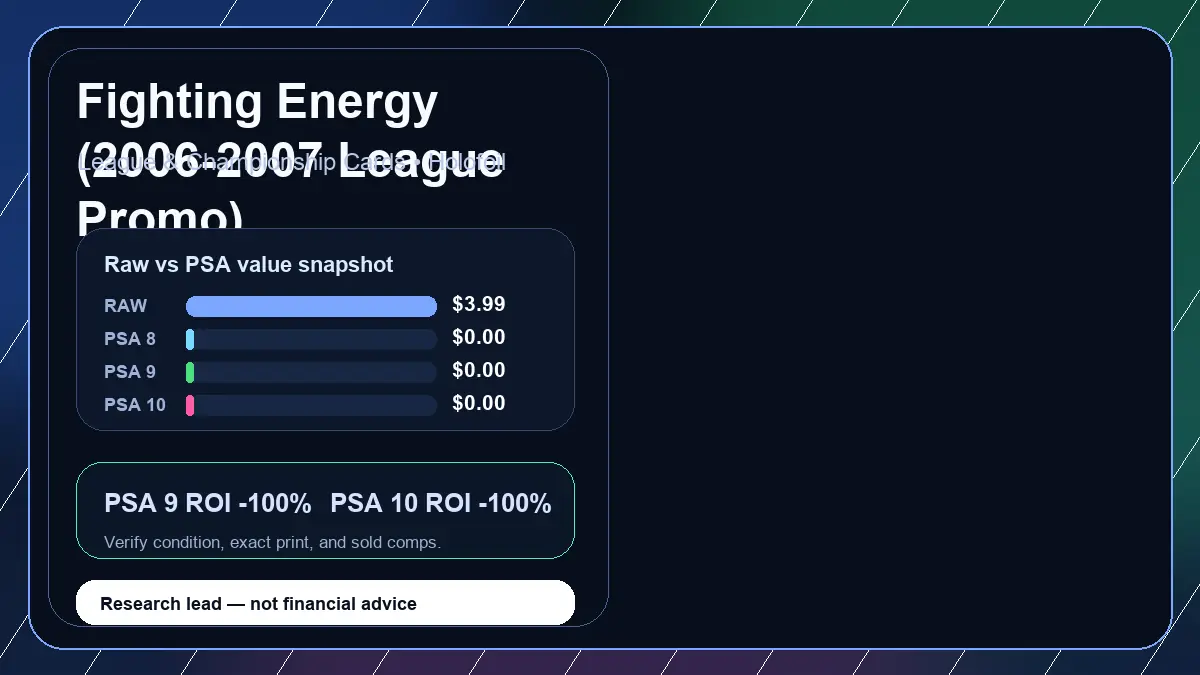 Price chart for Fighting Energy (2006-2007 League Promo) showing raw, all-in, PSA 6, PSA 7, PSA 8, PSA 9, and PSA 10 values