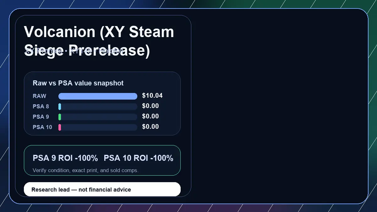 Price chart for Volcanion (XY Steam Siege Prerelease) showing raw, all-in, PSA 6, PSA 7, PSA 8, PSA 9, and PSA 10 values