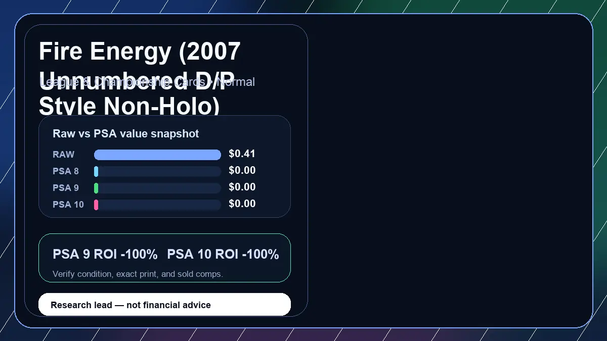 Price chart for Fire Energy (2007 Unnumbered D/P Style Non-Holo) showing raw, all-in, PSA 6, PSA 7, PSA 8, PSA 9, and PSA 10 values