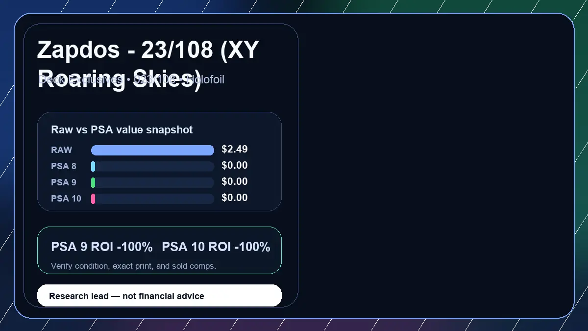 Price chart for Zapdos - 23/108 (XY Roaring Skies) showing raw, all-in, PSA 6, PSA 7, PSA 8, PSA 9, and PSA 10 values
