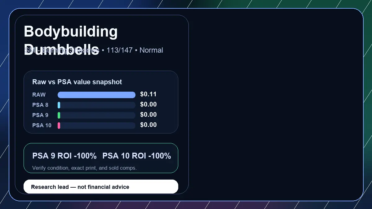 Price chart for Bodybuilding Dumbbells showing raw, all-in, PSA 6, PSA 7, PSA 8, PSA 9, and PSA 10 values