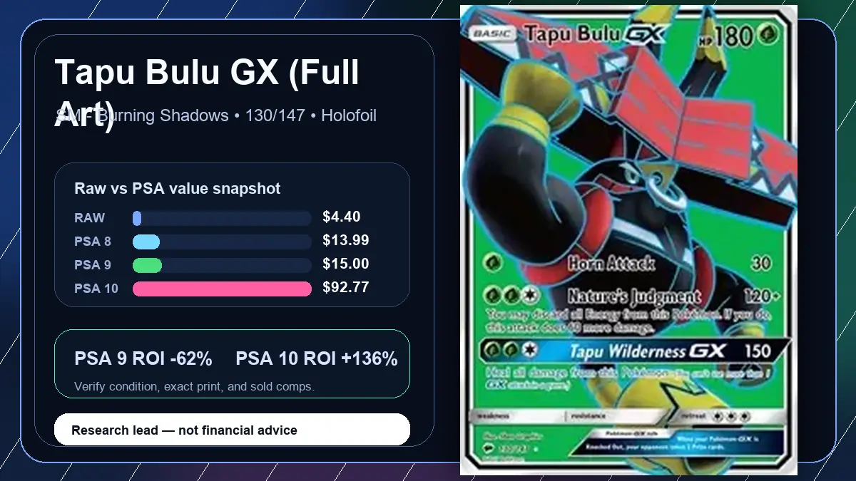 Price chart for Tapu Bulu GX (Full Art) showing raw, all-in, PSA 6, PSA 7, PSA 8, PSA 9, and PSA 10 values