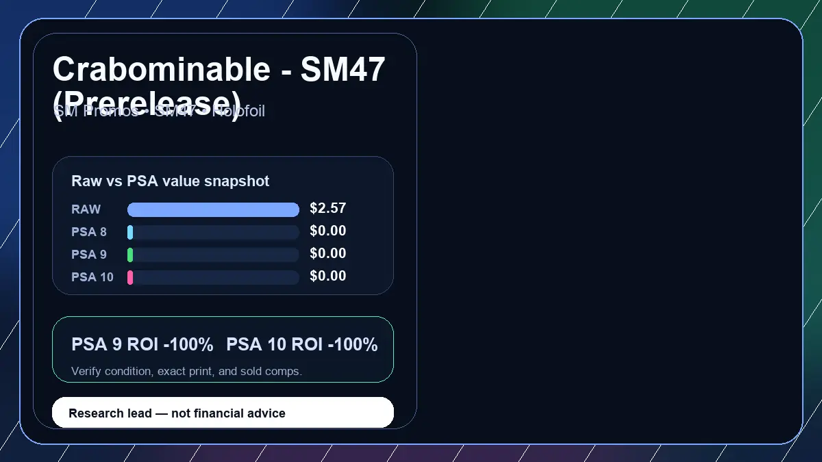 Price chart for Crabominable - SM47 (Prerelease) showing raw, all-in, PSA 6, PSA 7, PSA 8, PSA 9, and PSA 10 values