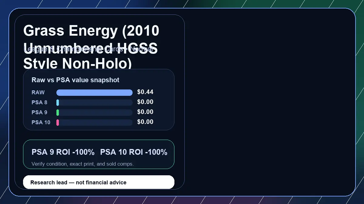 Price chart for Grass Energy (2010 Unnumbered HGSS Style Non-Holo) showing raw, all-in, PSA 6, PSA 7, PSA 8, PSA 9, and PSA 10 values