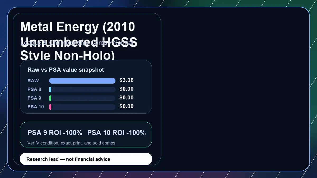 Price chart for Metal Energy (2010 Unnumbered HGSS Style Non-Holo) showing raw, all-in, PSA 6, PSA 7, PSA 8, PSA 9, and PSA 10 values