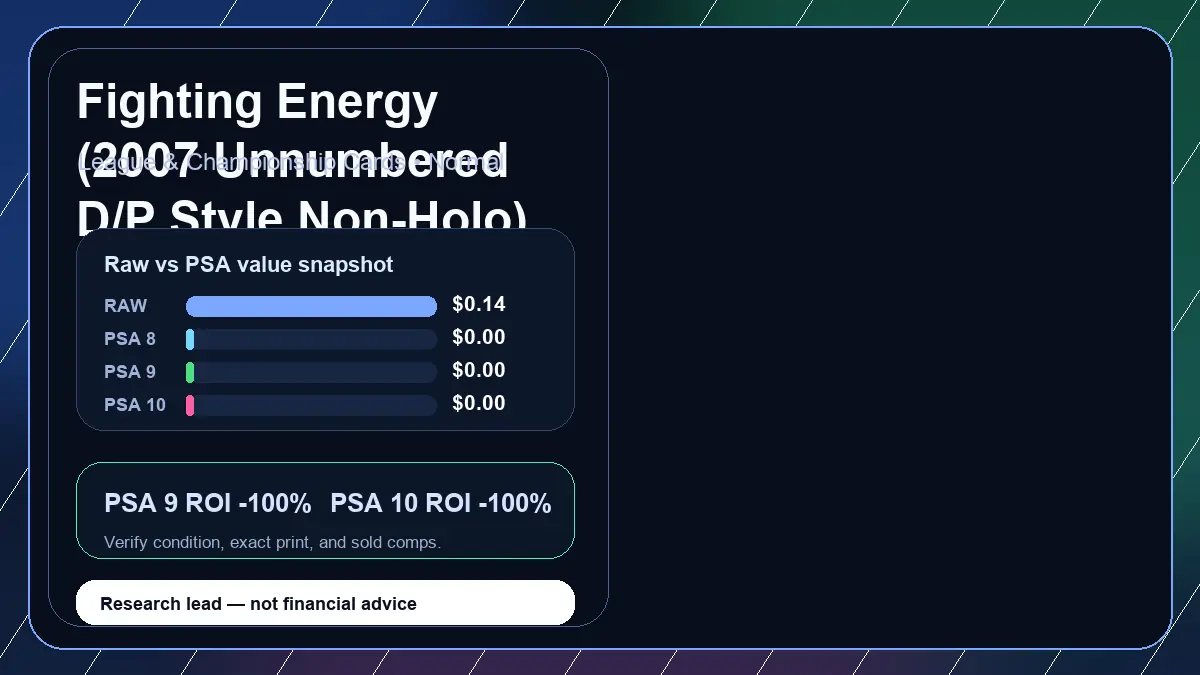 Price chart for Fighting Energy (2007 Unnumbered D/P Style Non-Holo) showing raw, all-in, PSA 6, PSA 7, PSA 8, PSA 9, and PSA 10 values
