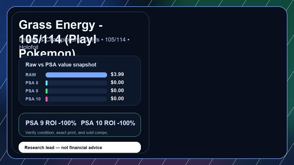 Price chart for Grass Energy - 105/114 (Play! Pokemon) showing raw, all-in, PSA 6, PSA 7, PSA 8, PSA 9, and PSA 10 values