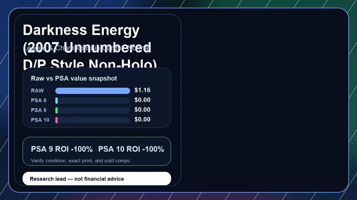 Price chart for Darkness Energy (2007 Unnumbered D/P Style Non-Holo) showing raw, all-in, PSA 6, PSA 7, PSA 8, PSA 9, and PSA 10 values