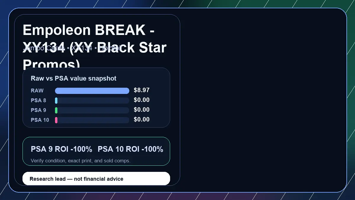 Price chart for Empoleon BREAK - XY134 (XY Black Star Promos) showing raw, all-in, PSA 6, PSA 7, PSA 8, PSA 9, and PSA 10 values