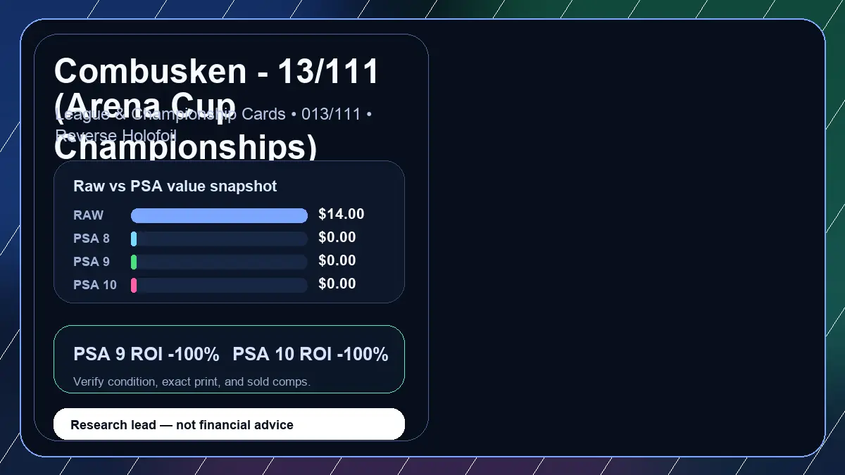 Price chart for Combusken - 13/111 (Arena Cup Championships) showing raw, all-in, PSA 6, PSA 7, PSA 8, PSA 9, and PSA 10 values