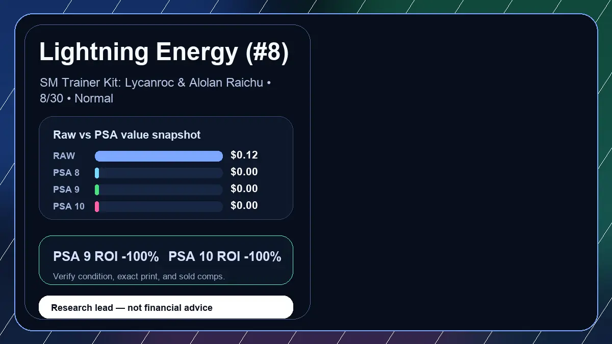 Price chart for Lightning Energy (#8) showing raw, all-in, PSA 6, PSA 7, PSA 8, PSA 9, and PSA 10 values