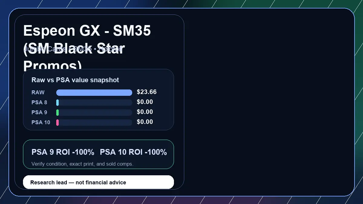 Price chart for Espeon GX - SM35 (SM Black Star Promos) showing raw, all-in, PSA 6, PSA 7, PSA 8, PSA 9, and PSA 10 values