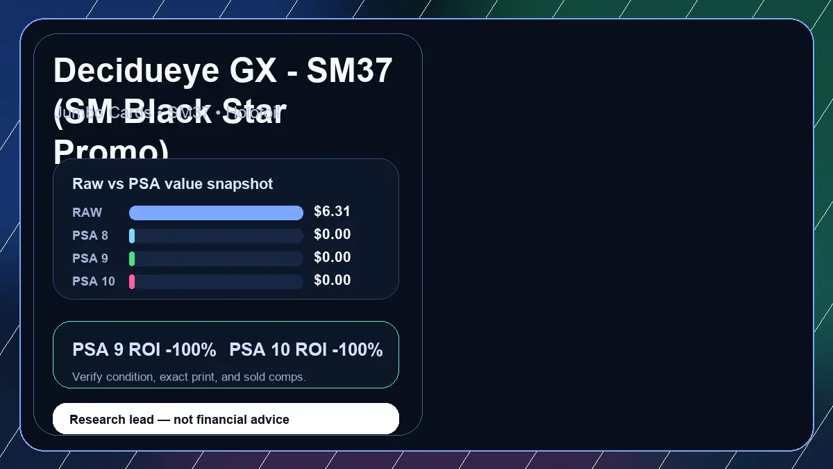 Price chart for Decidueye GX - SM37 (SM Black Star Promo) showing raw, all-in, PSA 6, PSA 7, PSA 8, PSA 9, and PSA 10 values
