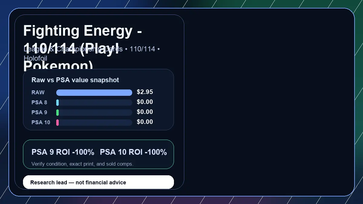 Price chart for Fighting Energy - 110/114 (Play! Pokemon) showing raw, all-in, PSA 6, PSA 7, PSA 8, PSA 9, and PSA 10 values