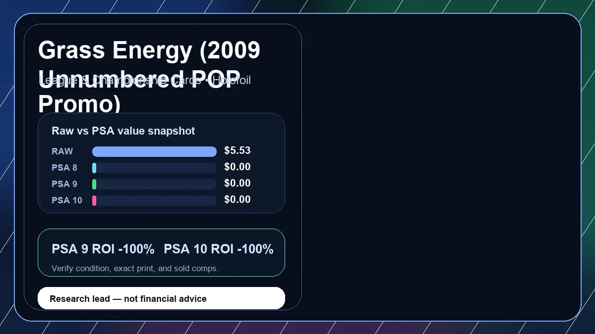 Price chart for Grass Energy (2009 Unnumbered POP Promo) showing raw, all-in, PSA 6, PSA 7, PSA 8, PSA 9, and PSA 10 values