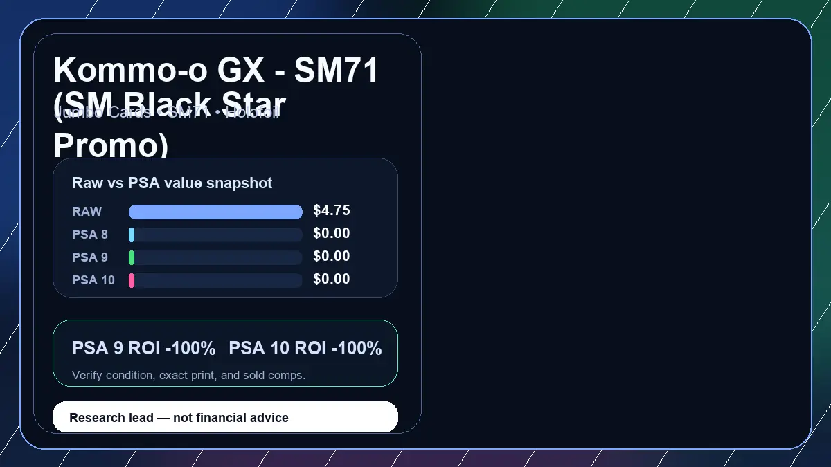 Price chart for Kommo-o GX - SM71 (SM Black Star Promo) showing raw, all-in, PSA 6, PSA 7, PSA 8, PSA 9, and PSA 10 values