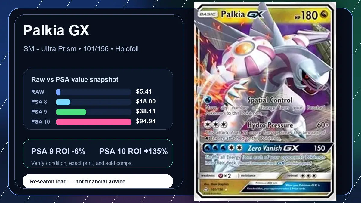 Price chart for Palkia GX showing raw, all-in, PSA 6, PSA 7, PSA 8, PSA 9, and PSA 10 values