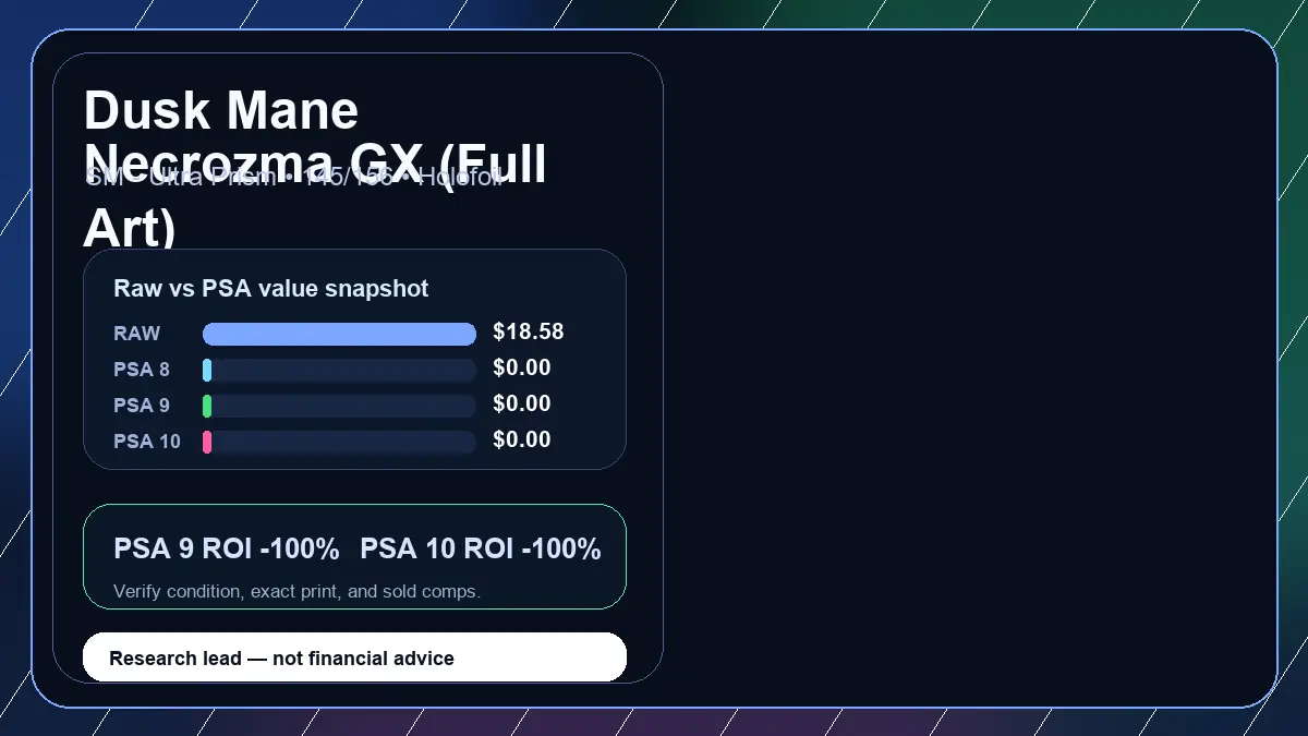 Price chart for Dusk Mane Necrozma GX (Full Art) showing raw, all-in, PSA 6, PSA 7, PSA 8, PSA 9, and PSA 10 values