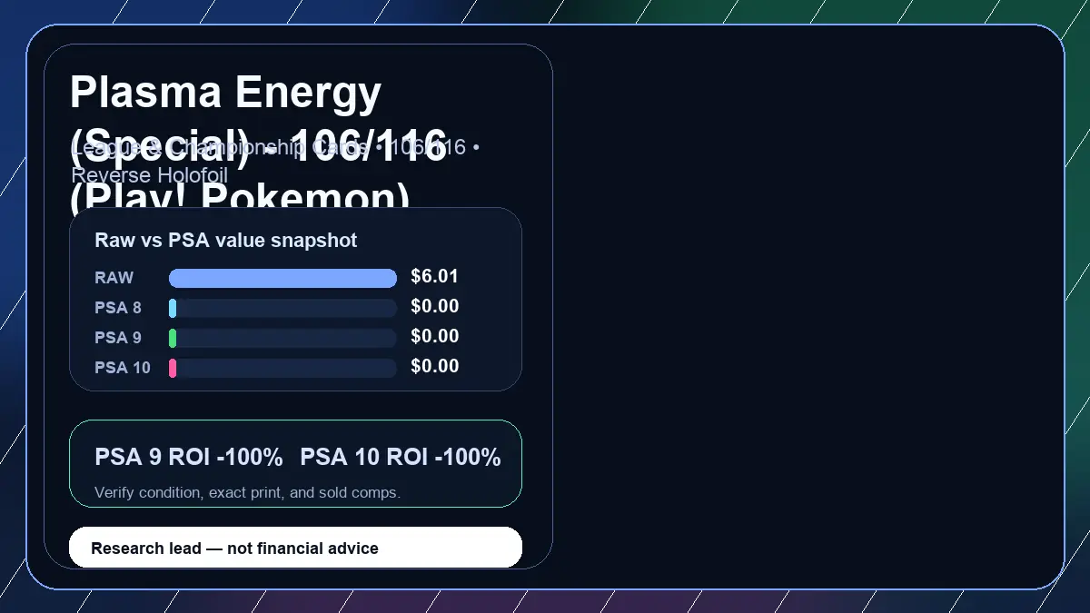 Price chart for Plasma Energy (Special) - 106/116 (Play! Pokemon) showing raw, all-in, PSA 6, PSA 7, PSA 8, PSA 9, and PSA 10 values