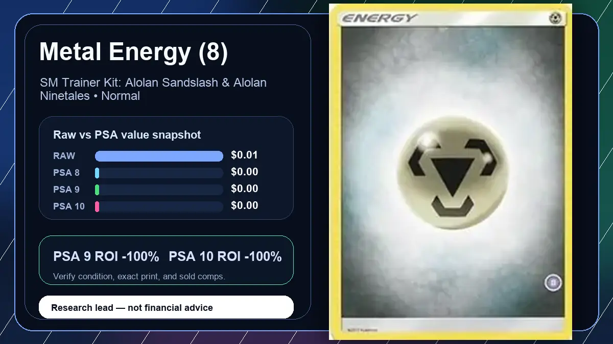 Price chart for Metal Energy (8) showing raw, all-in, PSA 6, PSA 7, PSA 8, PSA 9, and PSA 10 values