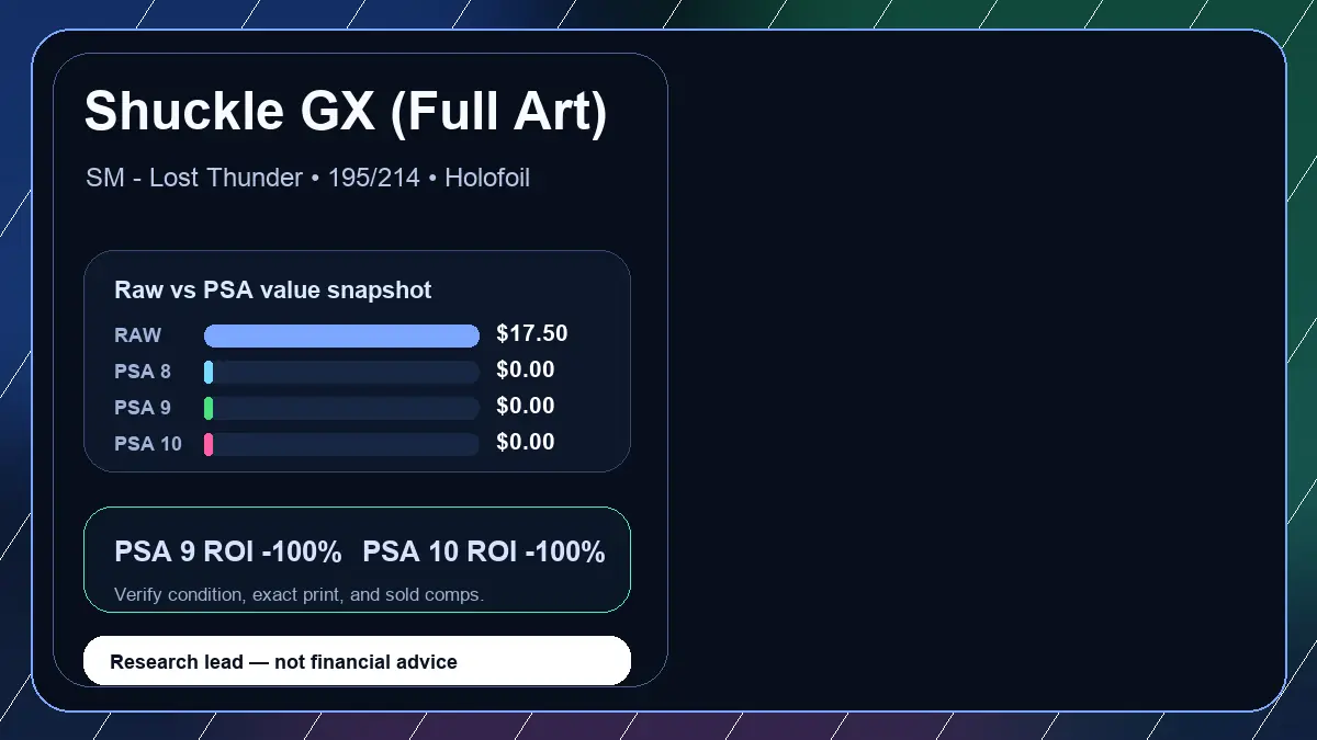 Price chart for Shuckle GX (Full Art) showing raw, all-in, PSA 6, PSA 7, PSA 8, PSA 9, and PSA 10 values