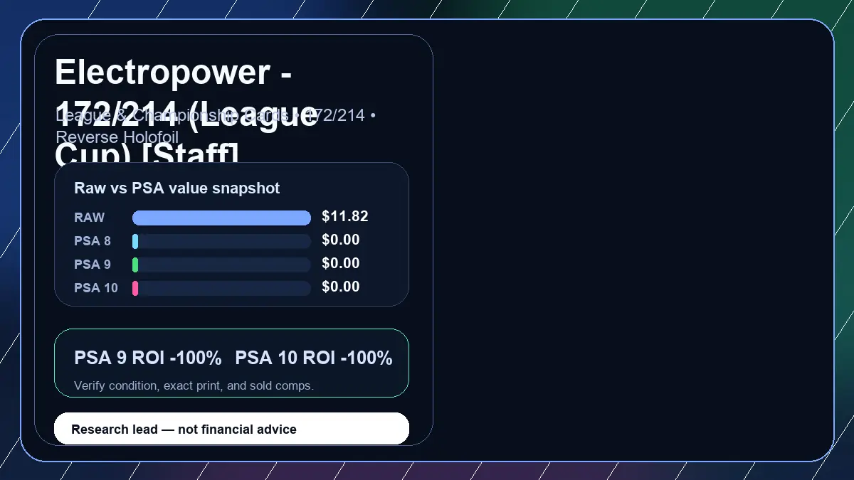 Price chart for Electropower - 172/214 (League Cup) [Staff] showing raw, all-in, PSA 6, PSA 7, PSA 8, PSA 9, and PSA 10 values