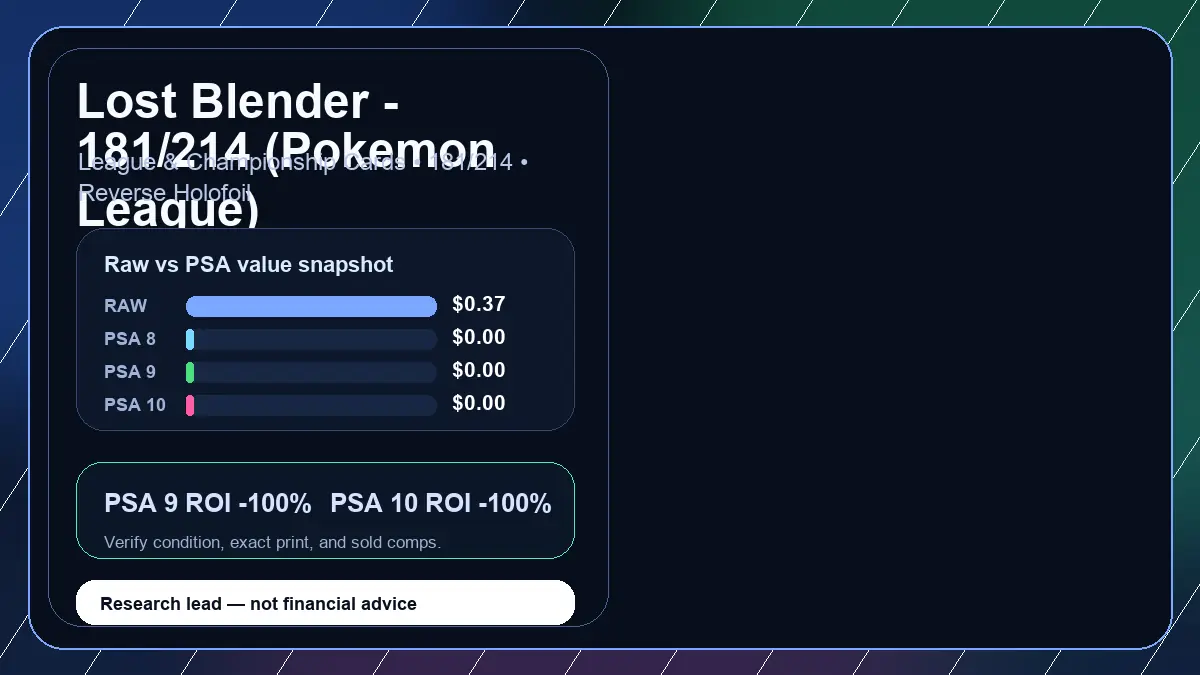 Price chart for Lost Blender - 181/214 (Pokemon League) showing raw, all-in, PSA 6, PSA 7, PSA 8, PSA 9, and PSA 10 values