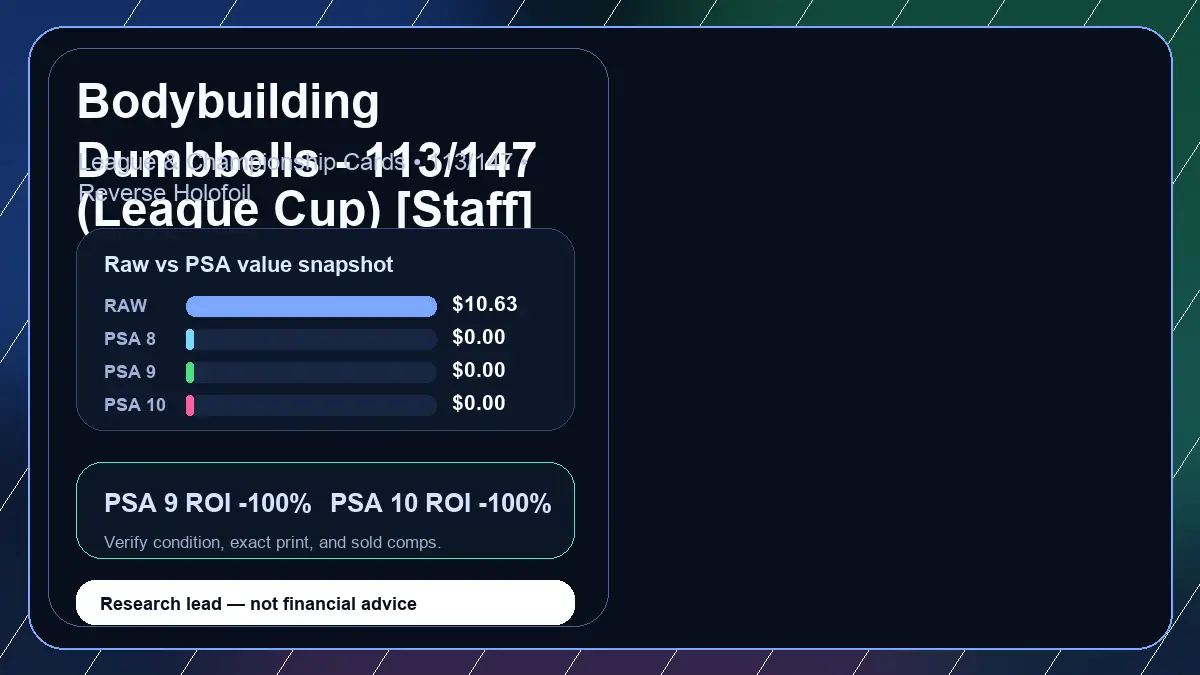 Price chart for Bodybuilding Dumbbells - 113/147 (League Cup) [Staff] showing raw, all-in, PSA 6, PSA 7, PSA 8, PSA 9, and PSA 10 values