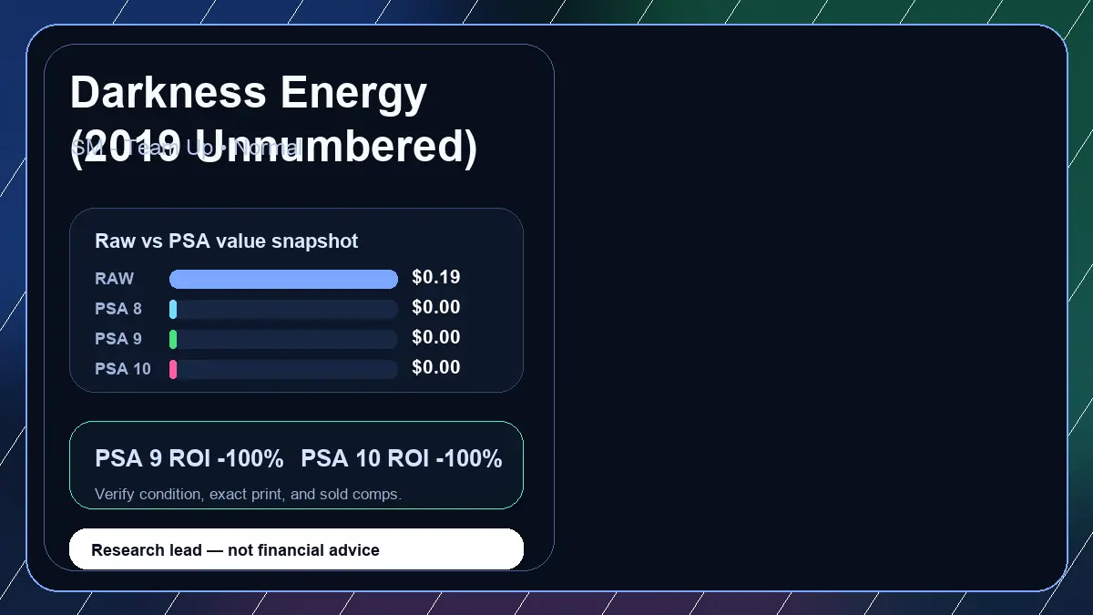 Price chart for Darkness Energy (2019 Unnumbered) showing raw, all-in, PSA 6, PSA 7, PSA 8, PSA 9, and PSA 10 values