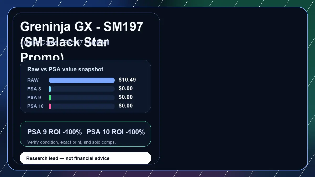 Price chart for Greninja GX - SM197 (SM Black Star Promo) showing raw, all-in, PSA 6, PSA 7, PSA 8, PSA 9, and PSA 10 values