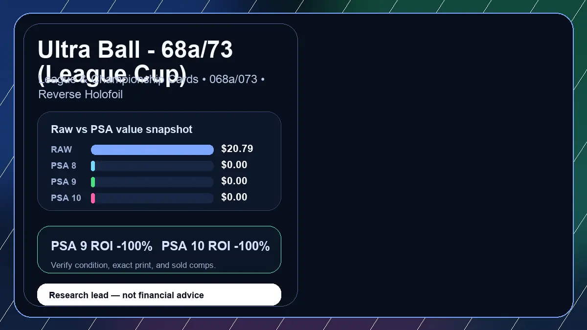 Price chart for Ultra Ball - 68a/73 (League Cup) showing raw, all-in, PSA 6, PSA 7, PSA 8, PSA 9, and PSA 10 values
