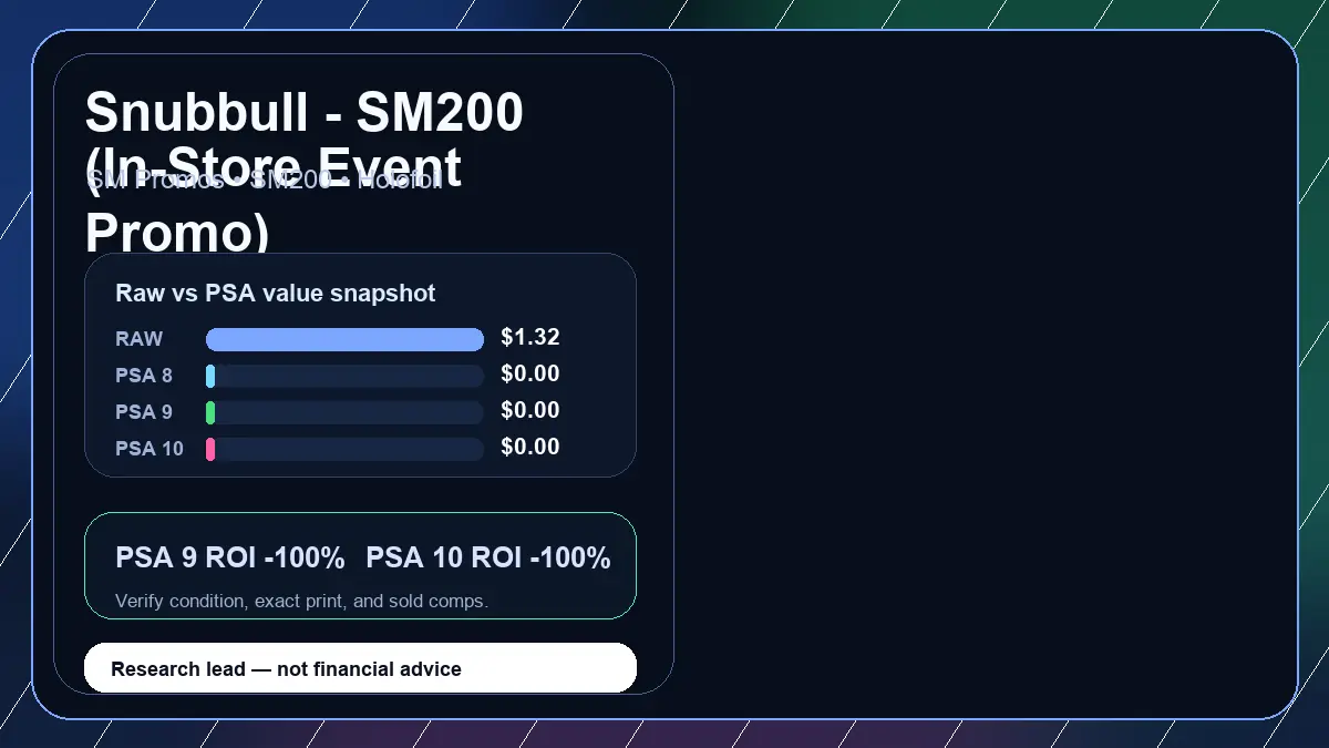 Price chart for Snubbull - SM200 (In-Store Event Promo) showing raw, all-in, PSA 6, PSA 7, PSA 8, PSA 9, and PSA 10 values