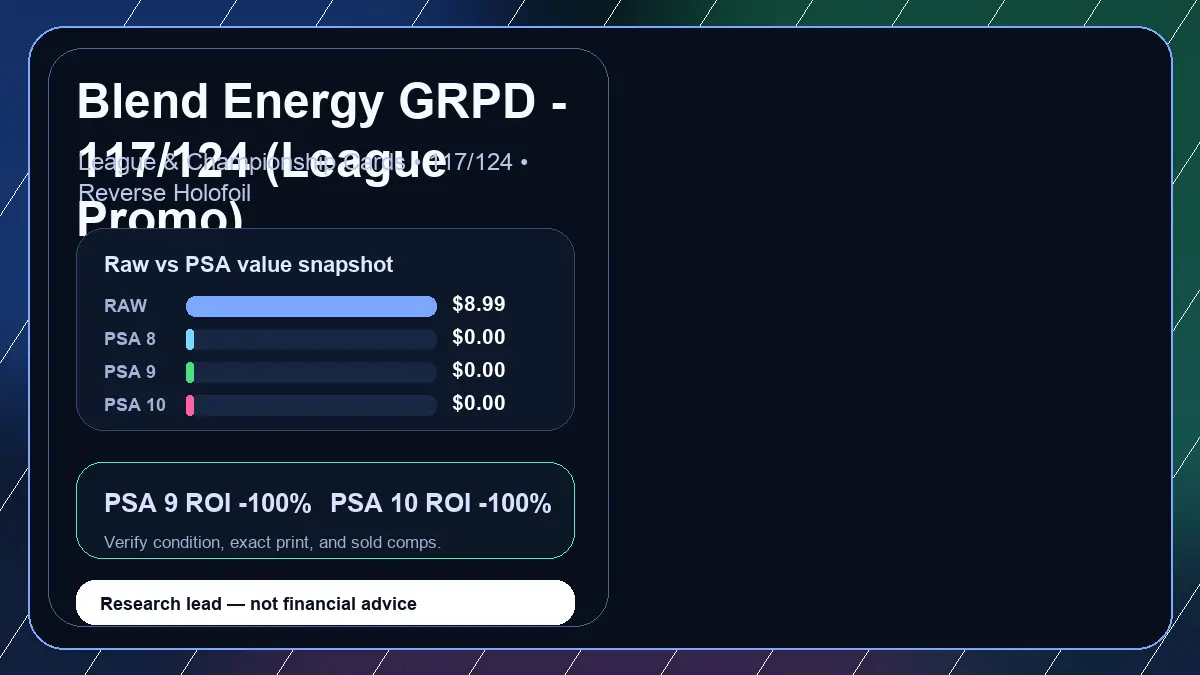 Price chart for Blend Energy GRPD - 117/124 (League Promo) showing raw, all-in, PSA 6, PSA 7, PSA 8, PSA 9, and PSA 10 values