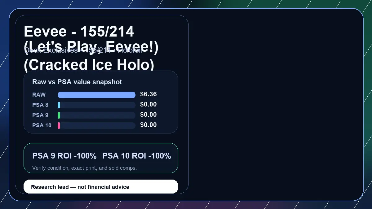 Price chart for Eevee - 155/214 (Let's Play, Eevee!) (Cracked Ice Holo) showing raw, all-in, PSA 6, PSA 7, PSA 8, PSA 9, and PSA 10 values