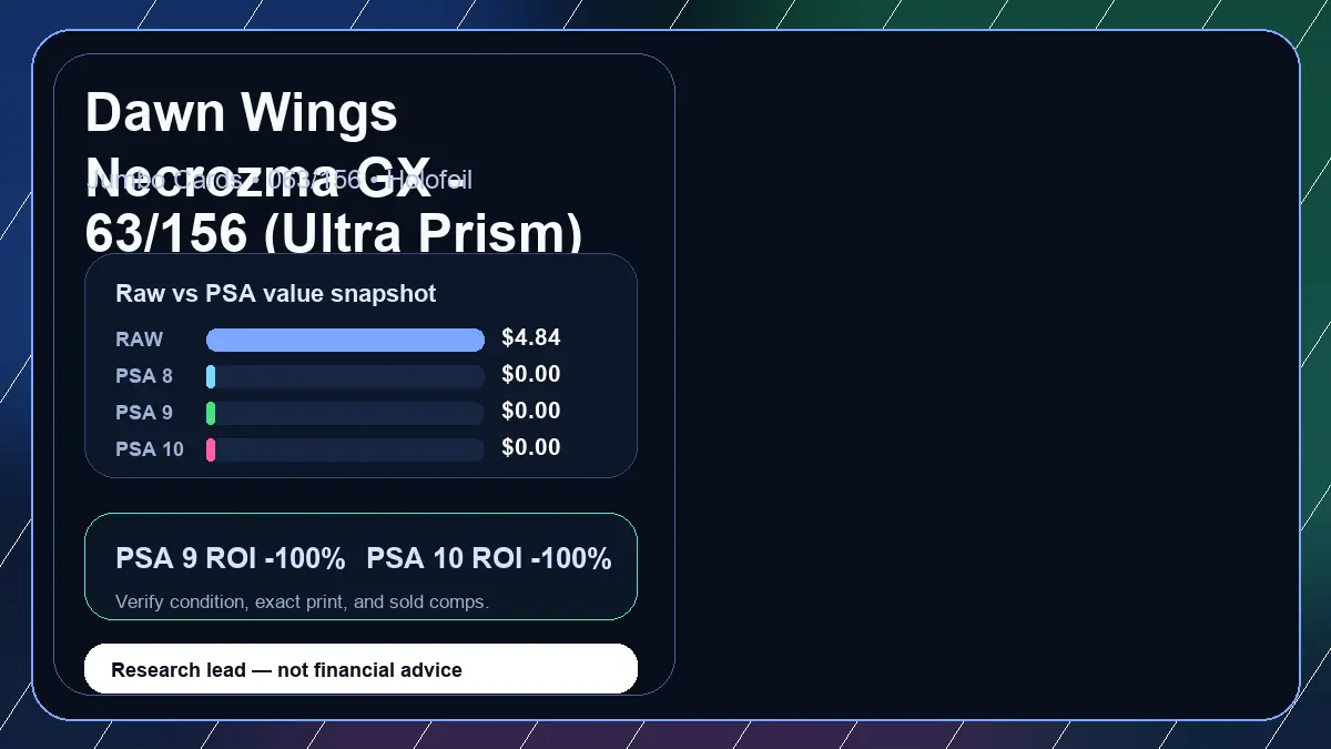 Price chart for Dawn Wings Necrozma GX - 63/156 (Ultra Prism) showing raw, all-in, PSA 6, PSA 7, PSA 8, PSA 9, and PSA 10 values