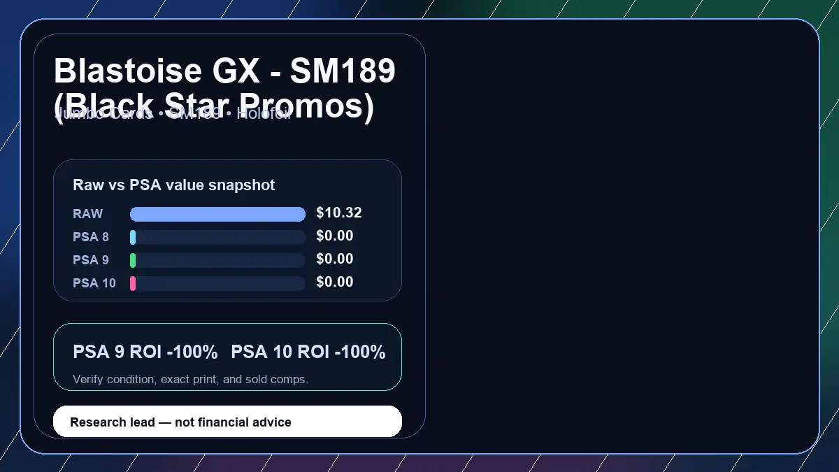 Price chart for Blastoise GX - SM189 (Black Star Promos) showing raw, all-in, PSA 6, PSA 7, PSA 8, PSA 9, and PSA 10 values