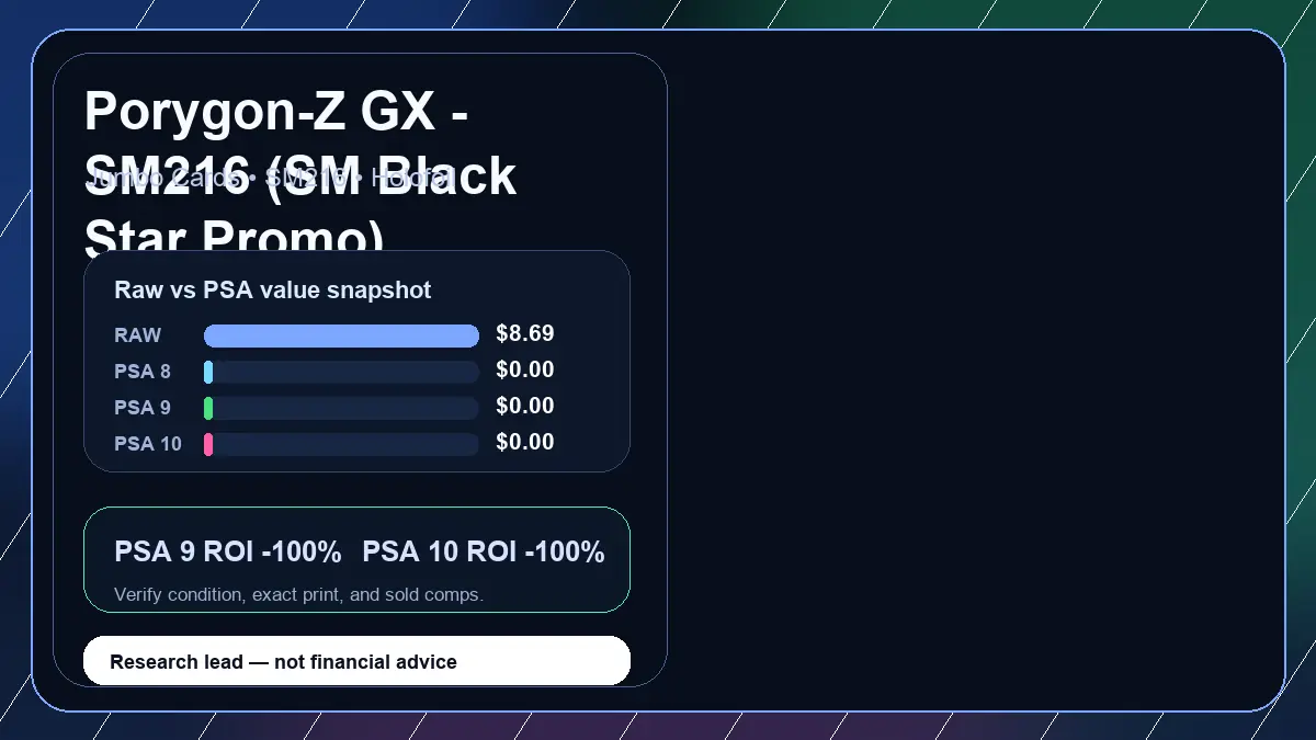 Price chart for Porygon-Z GX - SM216 (SM Black Star Promo) showing raw, all-in, PSA 6, PSA 7, PSA 8, PSA 9, and PSA 10 values