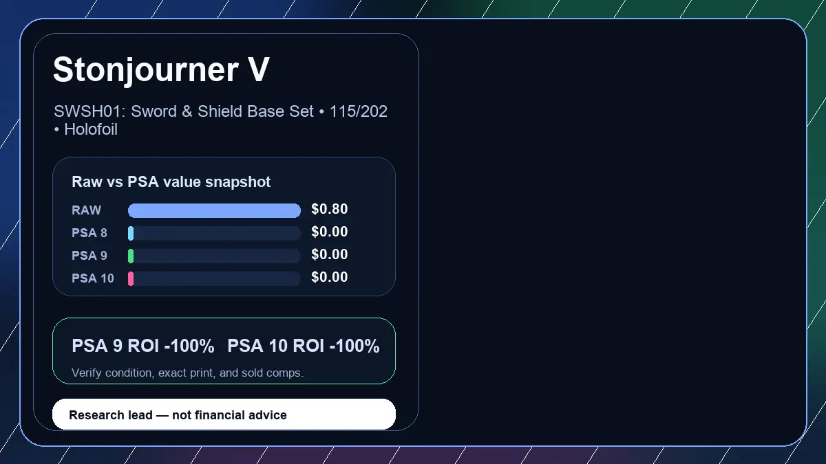 Price chart for Stonjourner V showing raw, all-in, PSA 6, PSA 7, PSA 8, PSA 9, and PSA 10 values