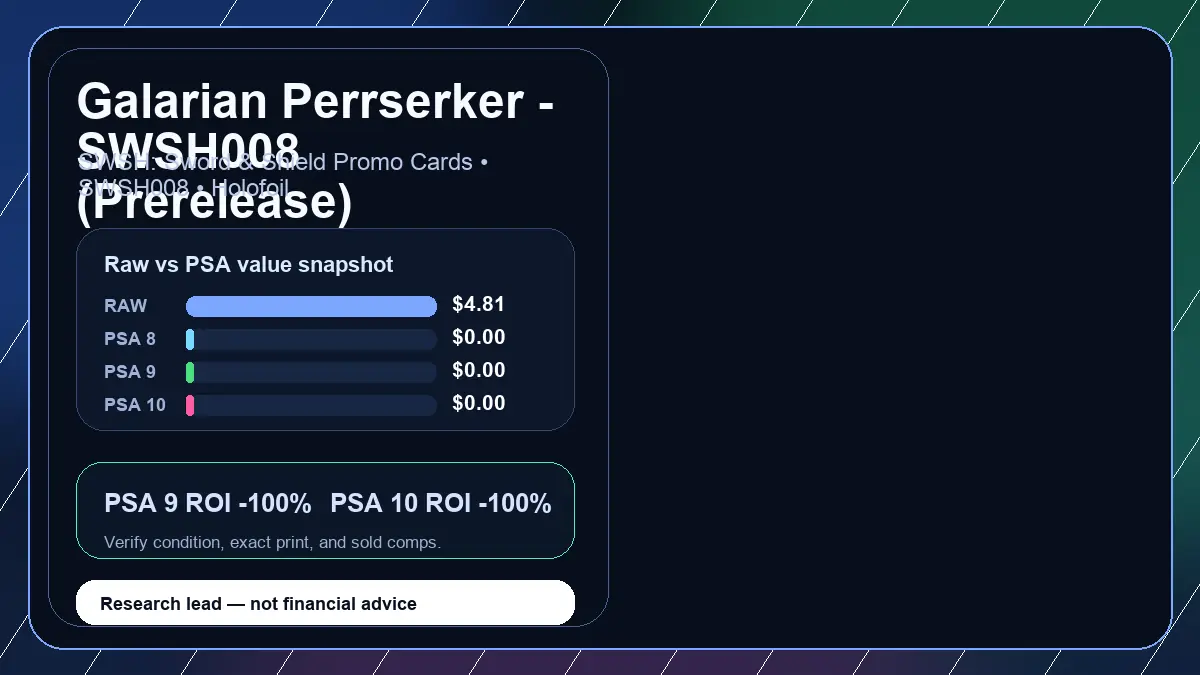 Price chart for Galarian Perrserker - SWSH008 (Prerelease) showing raw, all-in, PSA 6, PSA 7, PSA 8, PSA 9, and PSA 10 values