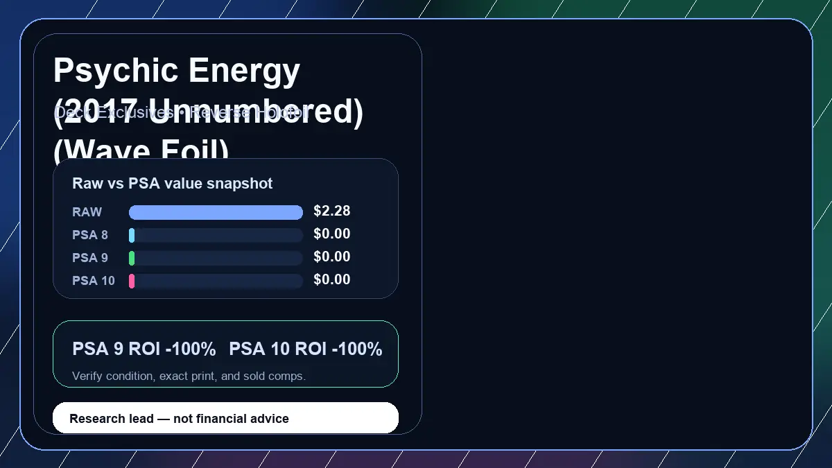 Price chart for Psychic Energy (2017 Unnumbered) (Wave Foil) showing raw, all-in, PSA 6, PSA 7, PSA 8, PSA 9, and PSA 10 values