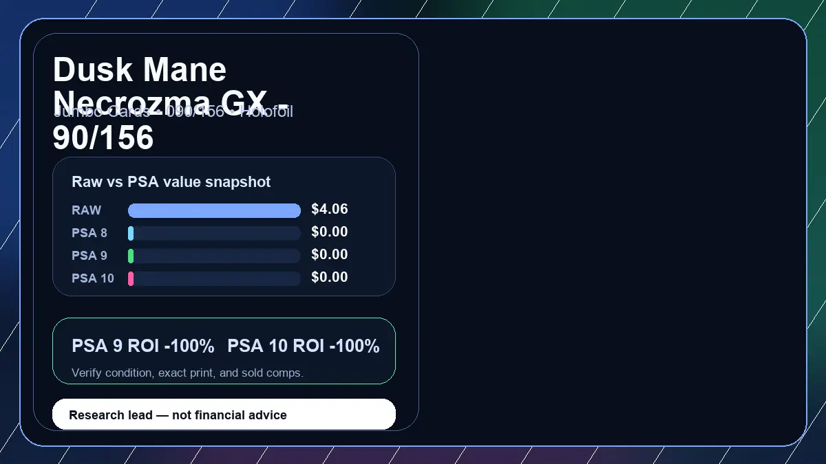Price chart for Dusk Mane Necrozma GX - 90/156 showing raw, all-in, PSA 6, PSA 7, PSA 8, PSA 9, and PSA 10 values