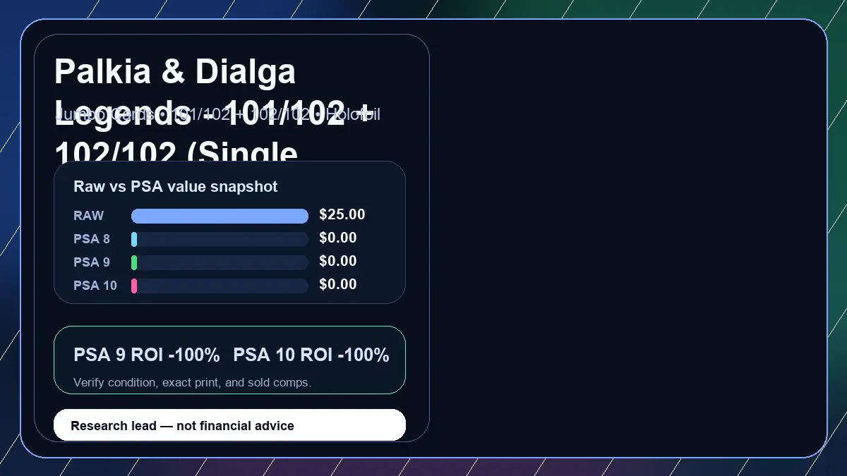 Price chart for Palkia & Dialga Legends - 101/102 + 102/102 (Single Oversized Promo) showing raw, all-in, PSA 6, PSA 7, PSA 8, PSA 9, and PSA 10 values