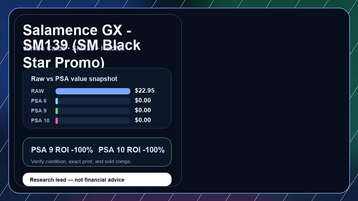Price chart for Salamence GX - SM139 (SM Black Star Promo) showing raw, all-in, PSA 6, PSA 7, PSA 8, PSA 9, and PSA 10 values