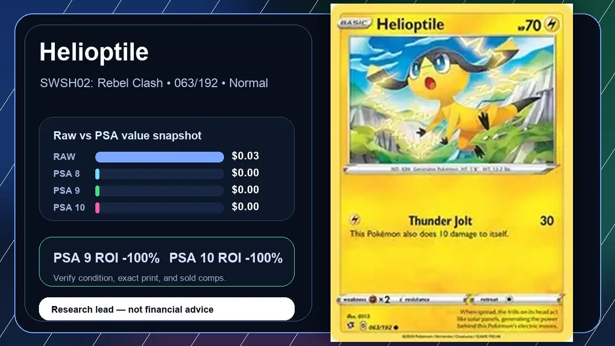 Price chart for Helioptile showing raw, all-in, PSA 6, PSA 7, PSA 8, PSA 9, and PSA 10 values