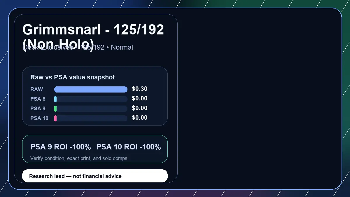 Price chart for Grimmsnarl - 125/192 (Non-Holo) showing raw, all-in, PSA 6, PSA 7, PSA 8, PSA 9, and PSA 10 values