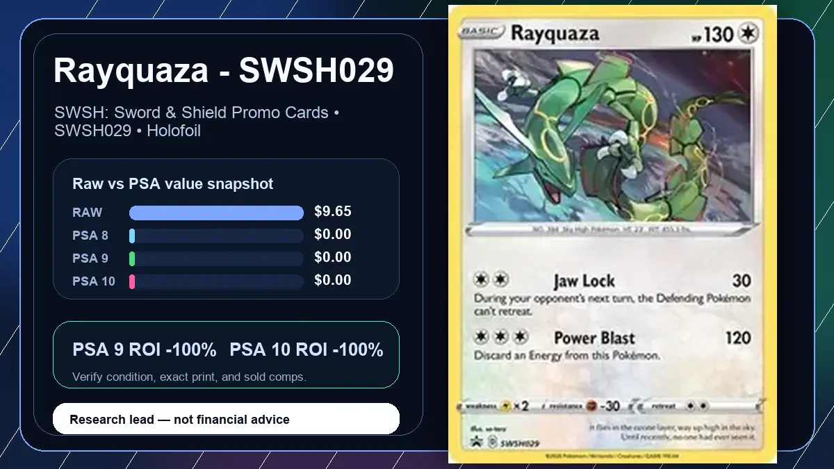 Price chart for Rayquaza - SWSH029 showing raw, all-in, PSA 6, PSA 7, PSA 8, PSA 9, and PSA 10 values